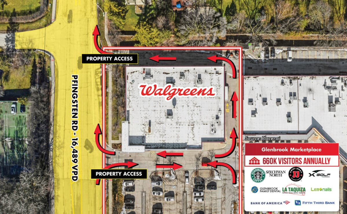 Walgreens Absolute NNN Investment | Chicago North Shore (Glenview, IL)